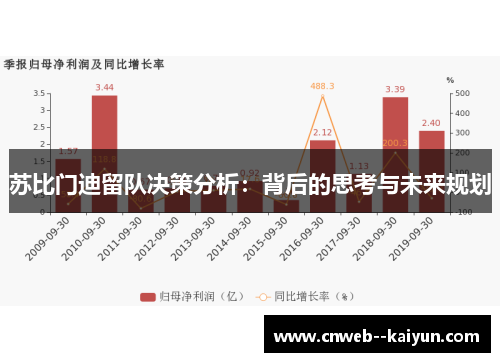苏比门迪留队决策分析：背后的思考与未来规划