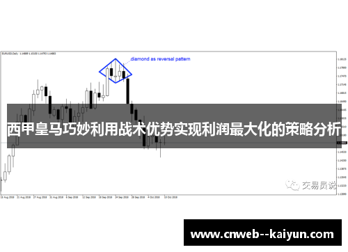 西甲皇马巧妙利用战术优势实现利润最大化的策略分析