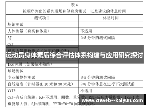 运动员身体素质综合评估体系构建与应用研究探讨