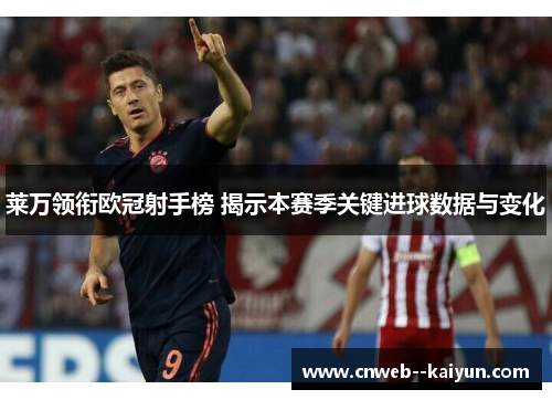 莱万领衔欧冠射手榜 揭示本赛季关键进球数据与变化